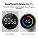 Focusaur AMOLED display screen