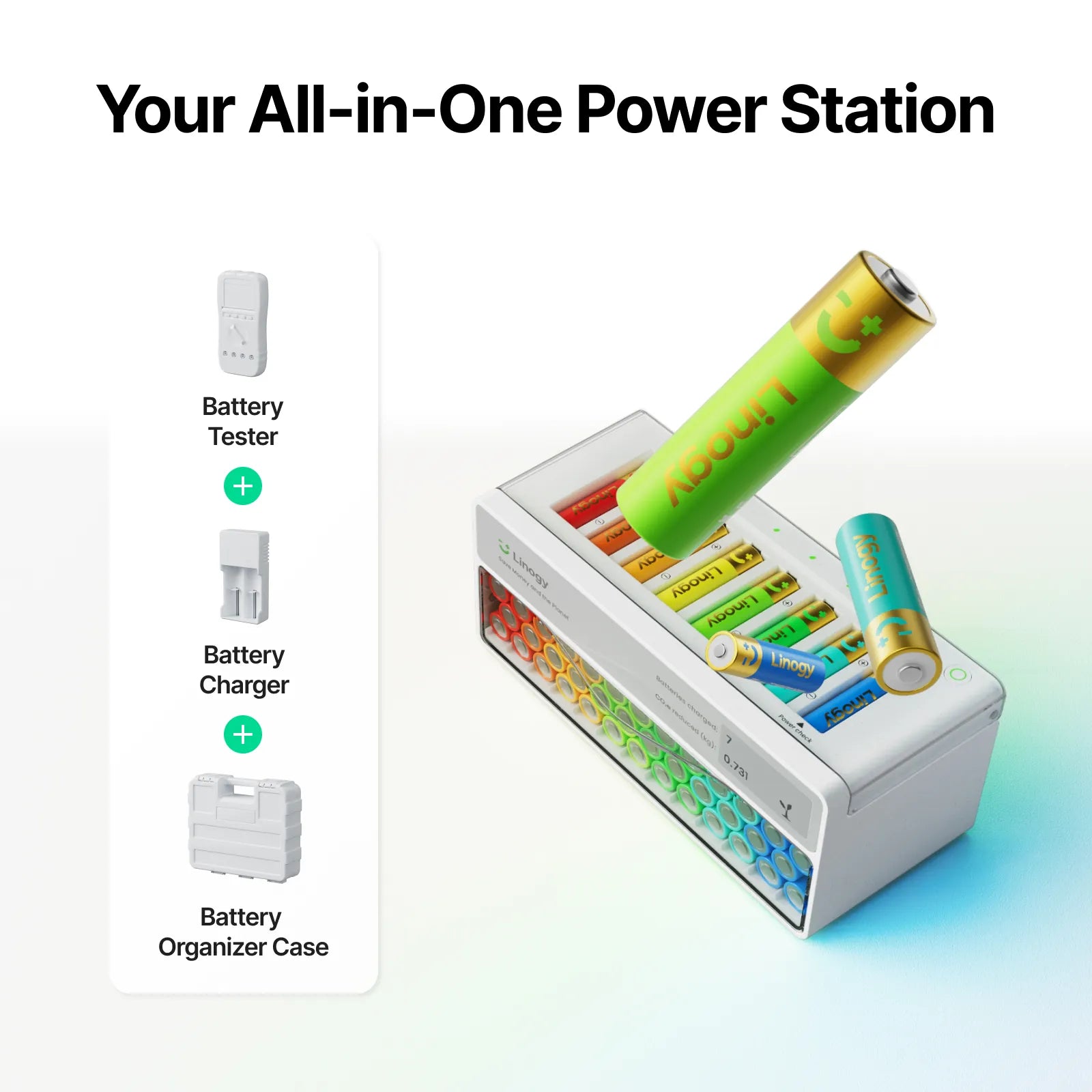 All-in-one power station with battery tester, charger, and organizer case on a white background.