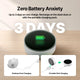 Focusaur long-lasting battery