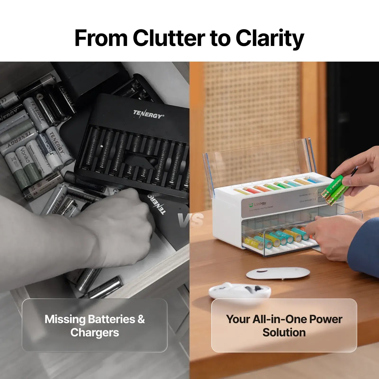 Before and after comparison of battery organization with a Tenergy product.